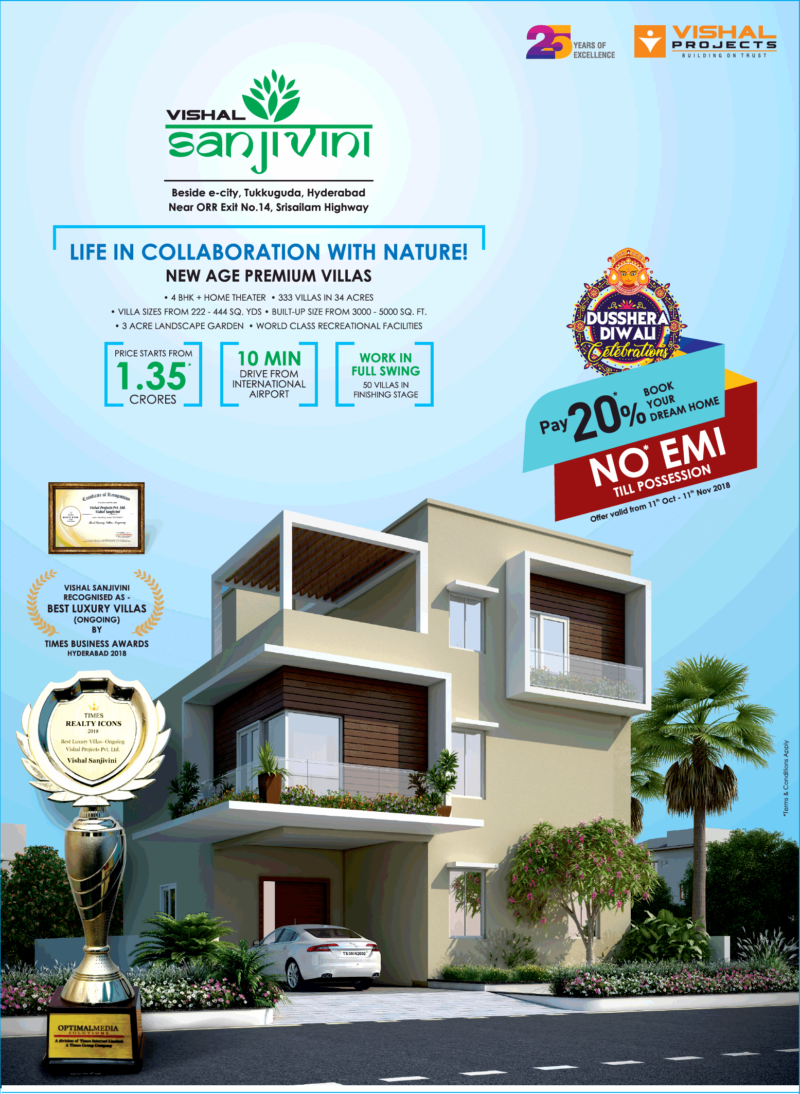 Avail new age of premium villas at Vishal Sanjivini in Hyderabad